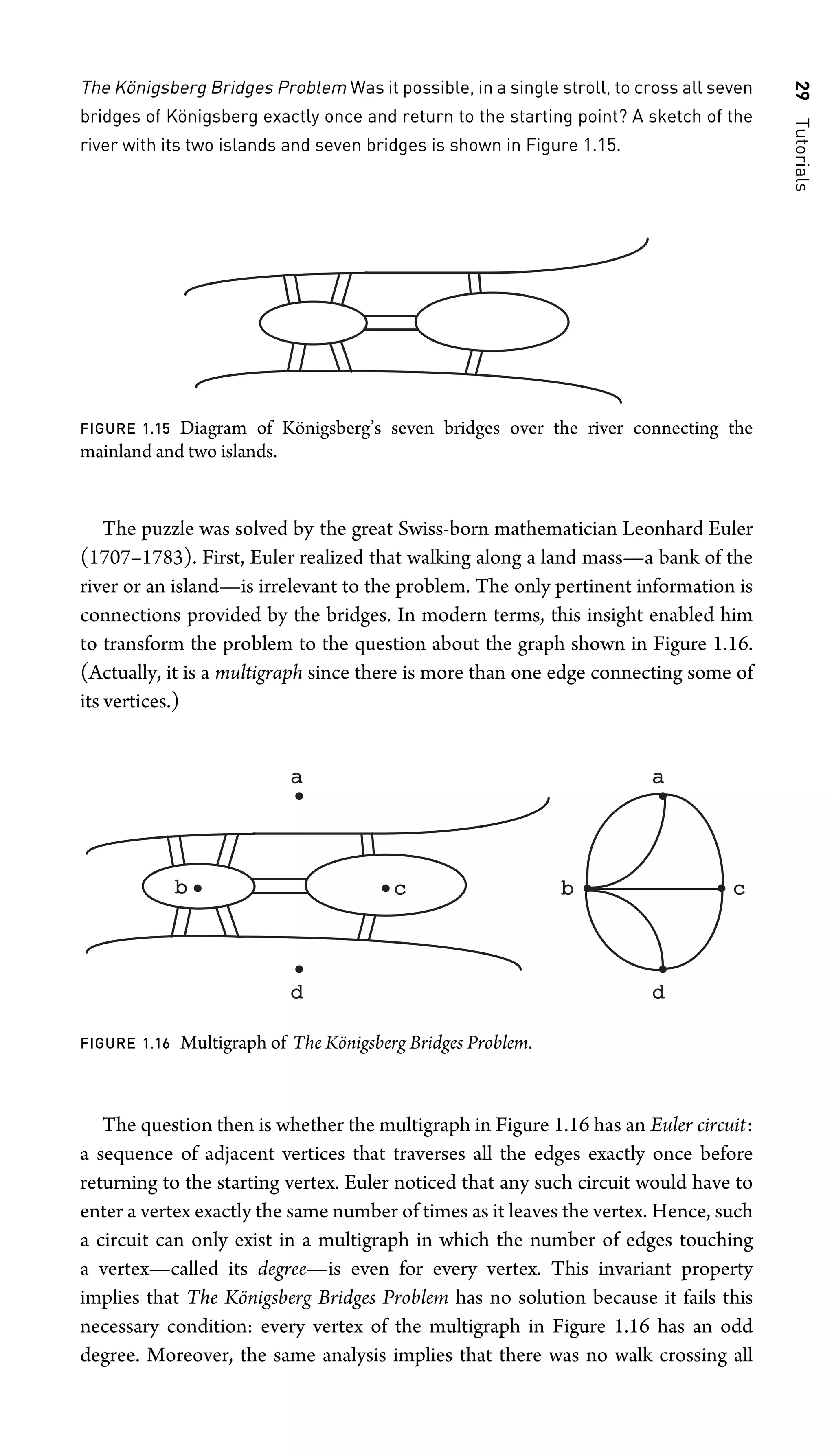 29
Tutorials
The Königsberg Bridges Problem Was it possible, in a single stroll, to cross all seven
bridges of Königsberg exactly once and return to the starting point? A sketch of the
river with its two islands and seven bridges is shown in Figure 1.15.
FIGURE 1.15 Diagram of Königsberg’s seven bridges over the river connecting the
mainland and two islands.
The puzzle was solved by the great Swiss-born mathematician Leonhard Euler
(1707–1783). First, Euler realized that walking along a land mass—a bank of the
river or an island—is irrelevant to the problem. The only pertinent information is
connections provided by the bridges. In modern terms, this insight enabled him
to transform the problem to the question about the graph shown in Figure 1.16.
(Actually, it is a multigraph since there is more than one edge connecting some of
its vertices.)
a
c
d
a
d
b
b c
FIGURE 1.16 Multigraph of The Königsberg Bridges Problem.
The question then is whether the multigraph in Figure 1.16 has an Euler circuit:
a sequence of adjacent vertices that traverses all the edges exactly once before
returning to the starting vertex. Euler noticed that any such circuit would have to
enter a vertex exactly the same number of times as it leaves the vertex. Hence, such
a circuit can only exist in a multigraph in which the number of edges touching
a vertex—called its degree—is even for every vertex. This invariant property
implies that The Königsberg Bridges Problem has no solution because it fails this
necessary condition: every vertex of the multigraph in Figure 1.16 has an odd
degree. Moreover, the same analysis implies that there was no walk crossing all
 