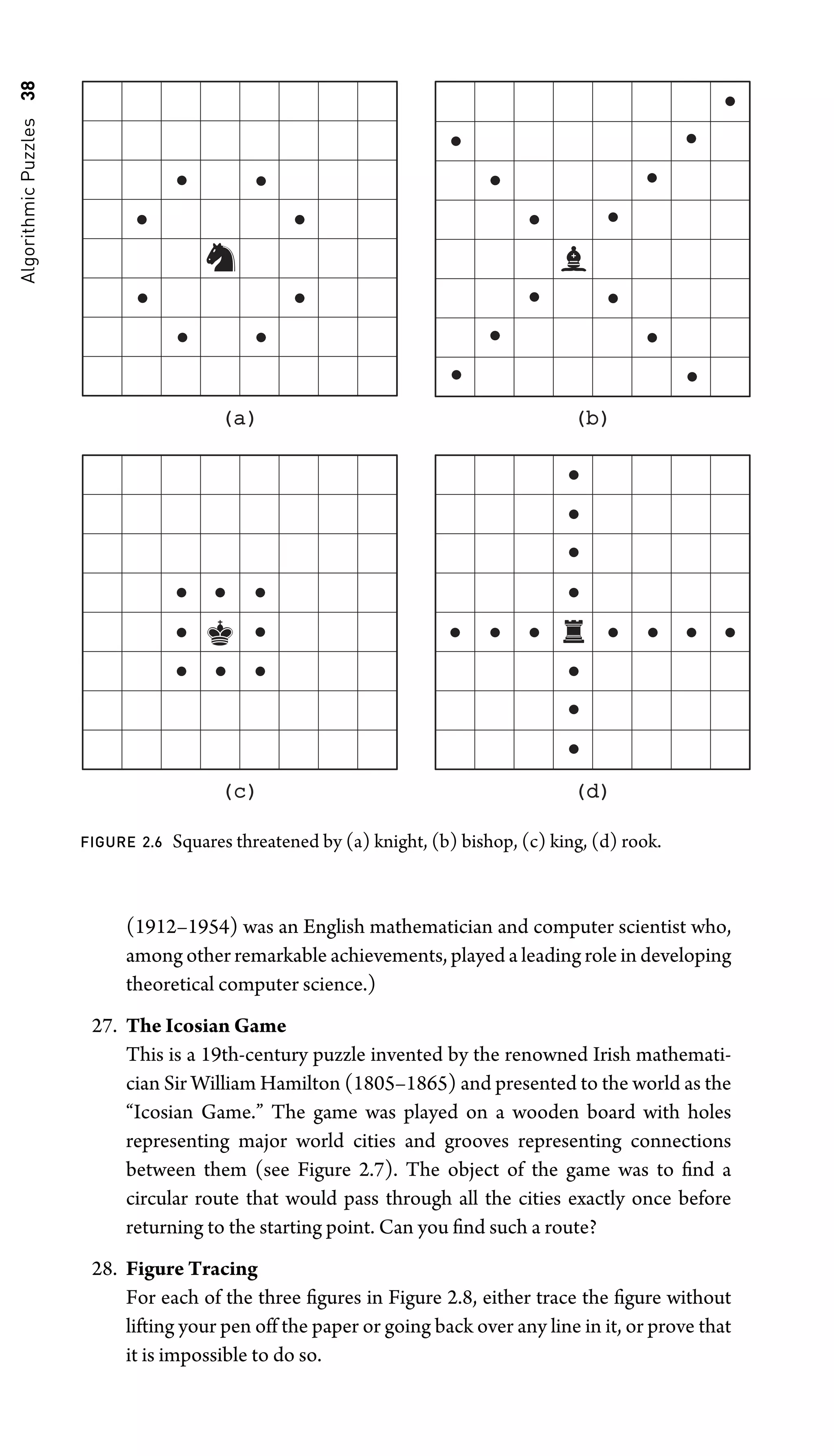 Algorithmic
Puzzles
38
(a)
(a) (b)
(b)
(c)
(c) (d)
(d)
FIGURE 2.6 Squares threatened by (a) knight, (b) bishop, (c) king, (d) rook.
(1912–1954) was an English mathematician and computer scientist who,
among other remarkable achievements, played a leading role in developing
theoretical computer science.)
27. The Icosian Game
This is a 19th-century puzzle invented by the renowned Irish mathemati-
cian Sir William Hamilton (1805–1865) and presented to the world as the
“Icosian Game.” The game was played on a wooden board with holes
representing major world cities and grooves representing connections
between them (see Figure 2.7). The object of the game was to ﬁnd a
circular route that would pass through all the cities exactly once before
returning to the starting point. Can you ﬁnd such a route?
28. Figure Tracing
For each of the three ﬁgures in Figure 2.8, either trace the ﬁgure without
lifting your pen off the paper or going back over any line in it, or prove that
it is impossible to do so.
 