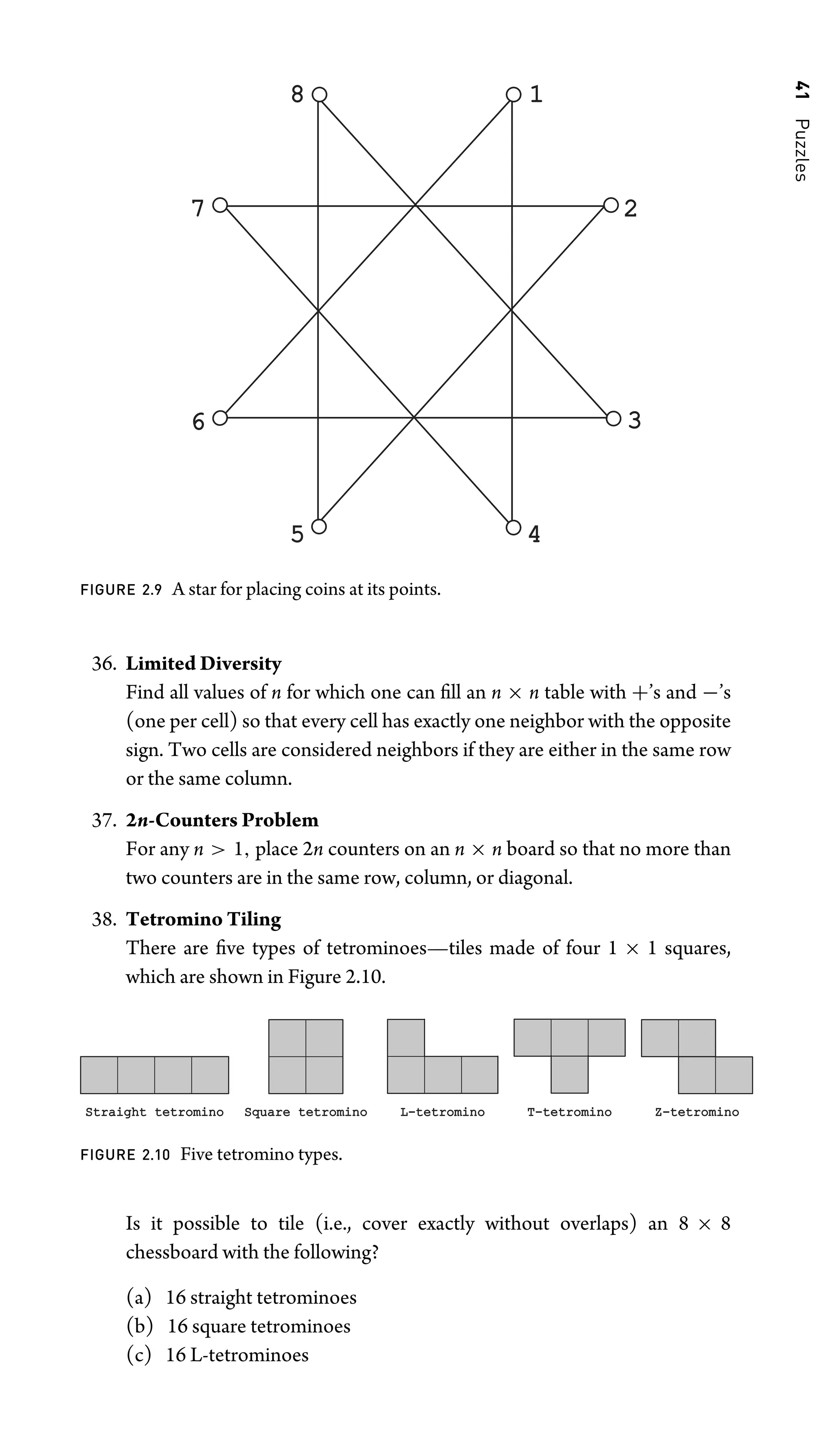 41
Puzzles
4
3
5
6
7 2
1
8
FIGURE 2.9 A star for placing coins at its points.
36. Limited Diversity
Find all values of n for which one can ﬁll an n × n table with +’s and −’s
(one per cell) so that every cell has exactly one neighbor with the opposite
sign. Two cells are considered neighbors if they are either in the same row
or the same column.
37. 2n-Counters Problem
For any n  1, place 2n counters on an n × n board so that no more than
two counters are in the same row, column, or diagonal.
38. Tetromino Tiling
There are ﬁve types of tetrominoes—tiles made of four 1 × 1 squares,
which are shown in Figure 2.10.
Straight tetromino
Straight tetromino Square tetromino
Square tetromino L-tetromino
L-tetromino T-tetromino
T-tetromino Z-tetromino
Z-tetromino
FIGURE 2.10 Five tetromino types.
Is it possible to tile (i.e., cover exactly without overlaps) an 8 × 8
chessboard with the following?
(a) 16 straight tetrominoes
(b) 16 square tetrominoes
(c) 16 L-tetrominoes
 