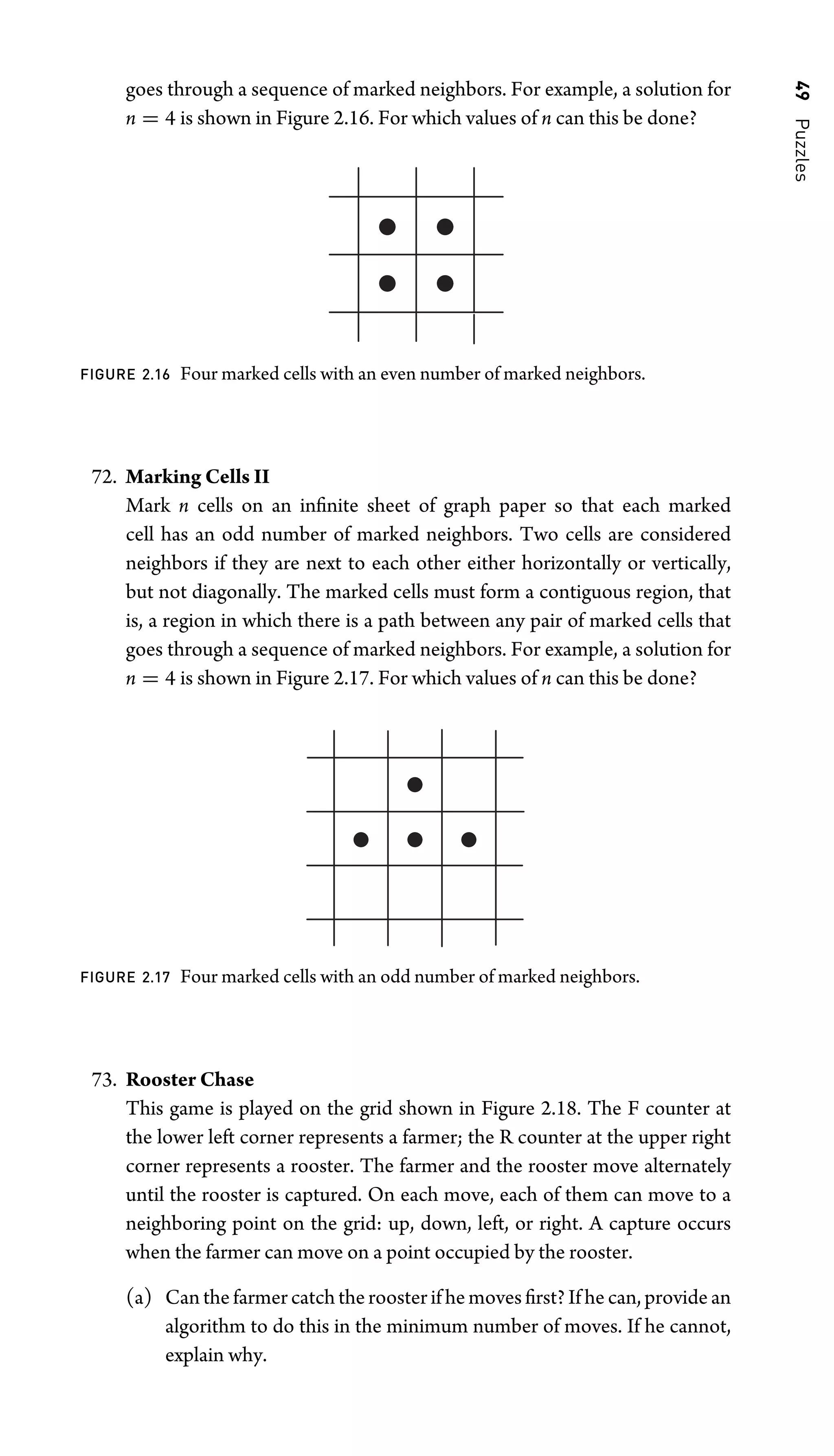 49
Puzzles
goes through a sequence of marked neighbors. For example, a solution for
n = 4 is shown in Figure 2.16. For which values of n can this be done?
FIGURE 2.16 Four marked cells with an even number of marked neighbors.
72. Marking Cells II
Mark n cells on an inﬁnite sheet of graph paper so that each marked
cell has an odd number of marked neighbors. Two cells are considered
neighbors if they are next to each other either horizontally or vertically,
but not diagonally. The marked cells must form a contiguous region, that
is, a region in which there is a path between any pair of marked cells that
goes through a sequence of marked neighbors. For example, a solution for
n = 4 is shown in Figure 2.17. For which values of n can this be done?
FIGURE 2.17 Four marked cells with an odd number of marked neighbors.
73. Rooster Chase
This game is played on the grid shown in Figure 2.18. The F counter at
the lower left corner represents a farmer; the R counter at the upper right
corner represents a rooster. The farmer and the rooster move alternately
until the rooster is captured. On each move, each of them can move to a
neighboring point on the grid: up, down, left, or right. A capture occurs
when the farmer can move on a point occupied by the rooster.
(a) Can the farmer catch the rooster if he moves ﬁrst? If he can, provide an
algorithm to do this in the minimum number of moves. If he cannot,
explain why.
 