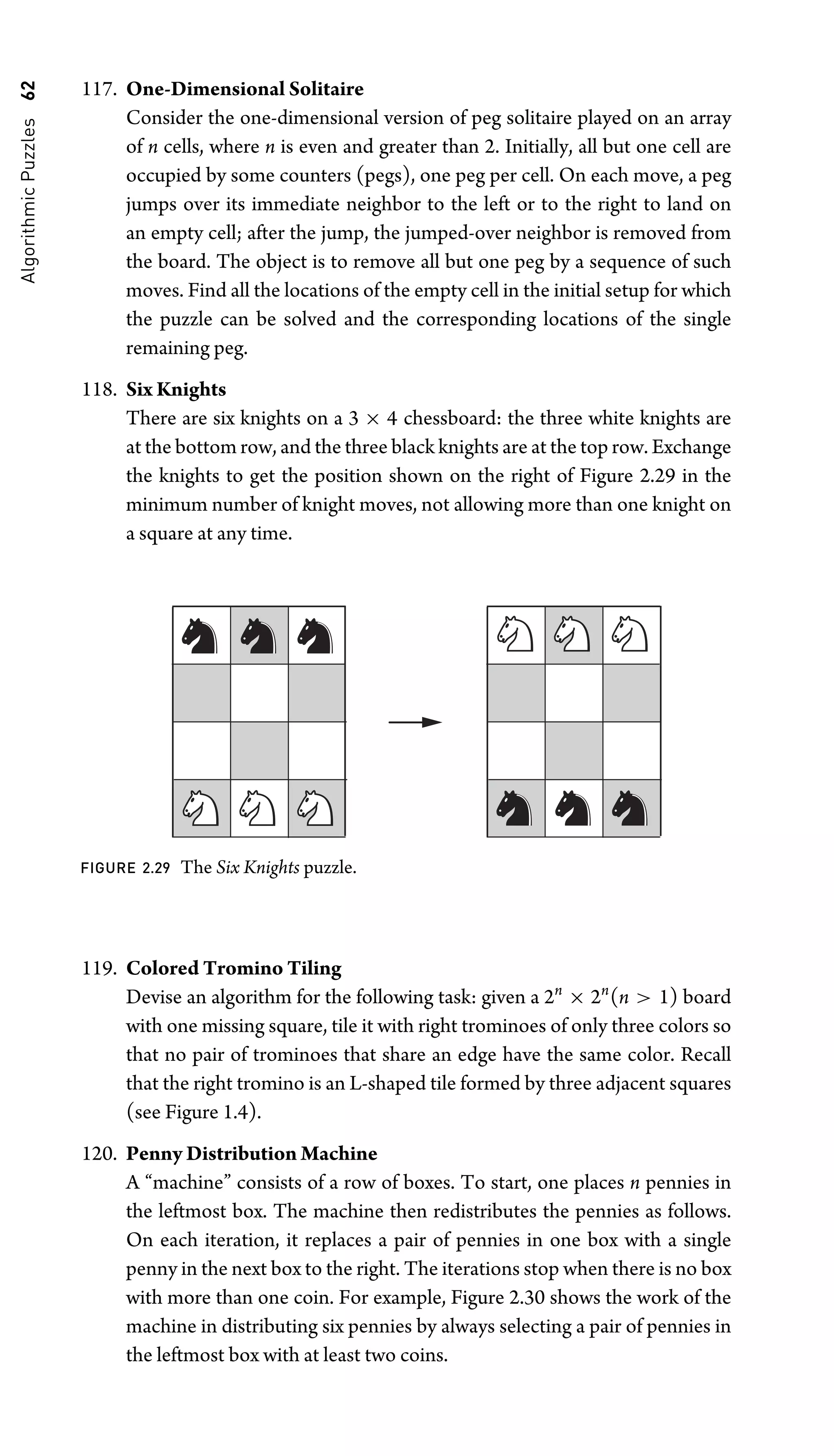Algorithmic
Puzzles
62 117. One-Dimensional Solitaire
Consider the one-dimensional version of peg solitaire played on an array
of n cells, where n is even and greater than 2. Initially, all but one cell are
occupied by some counters (pegs), one peg per cell. On each move, a peg
jumps over its immediate neighbor to the left or to the right to land on
an empty cell; after the jump, the jumped-over neighbor is removed from
the board. The object is to remove all but one peg by a sequence of such
moves. Find all the locations of the empty cell in the initial setup for which
the puzzle can be solved and the corresponding locations of the single
remaining peg.
118. Six Knights
There are six knights on a 3 × 4 chessboard: the three white knights are
at the bottom row, and the three black knights are at the top row. Exchange
the knights to get the position shown on the right of Figure 2.29 in the
minimum number of knight moves, not allowing more than one knight on
a square at any time.
FIGURE 2.29 The Six Knights puzzle.
119. Colored Tromino Tiling
Devise an algorithm for the following task: given a 2n
× 2n
(n  1) board
with one missing square, tile it with right trominoes of only three colors so
that no pair of trominoes that share an edge have the same color. Recall
that the right tromino is an L-shaped tile formed by three adjacent squares
(see Figure 1.4).
120. Penny Distribution Machine
A “machine” consists of a row of boxes. To start, one places n pennies in
the leftmost box. The machine then redistributes the pennies as follows.
On each iteration, it replaces a pair of pennies in one box with a single
penny in the next box to the right. The iterations stop when there is no box
with more than one coin. For example, Figure 2.30 shows the work of the
machine in distributing six pennies by always selecting a pair of pennies in
the leftmost box with at least two coins.
 