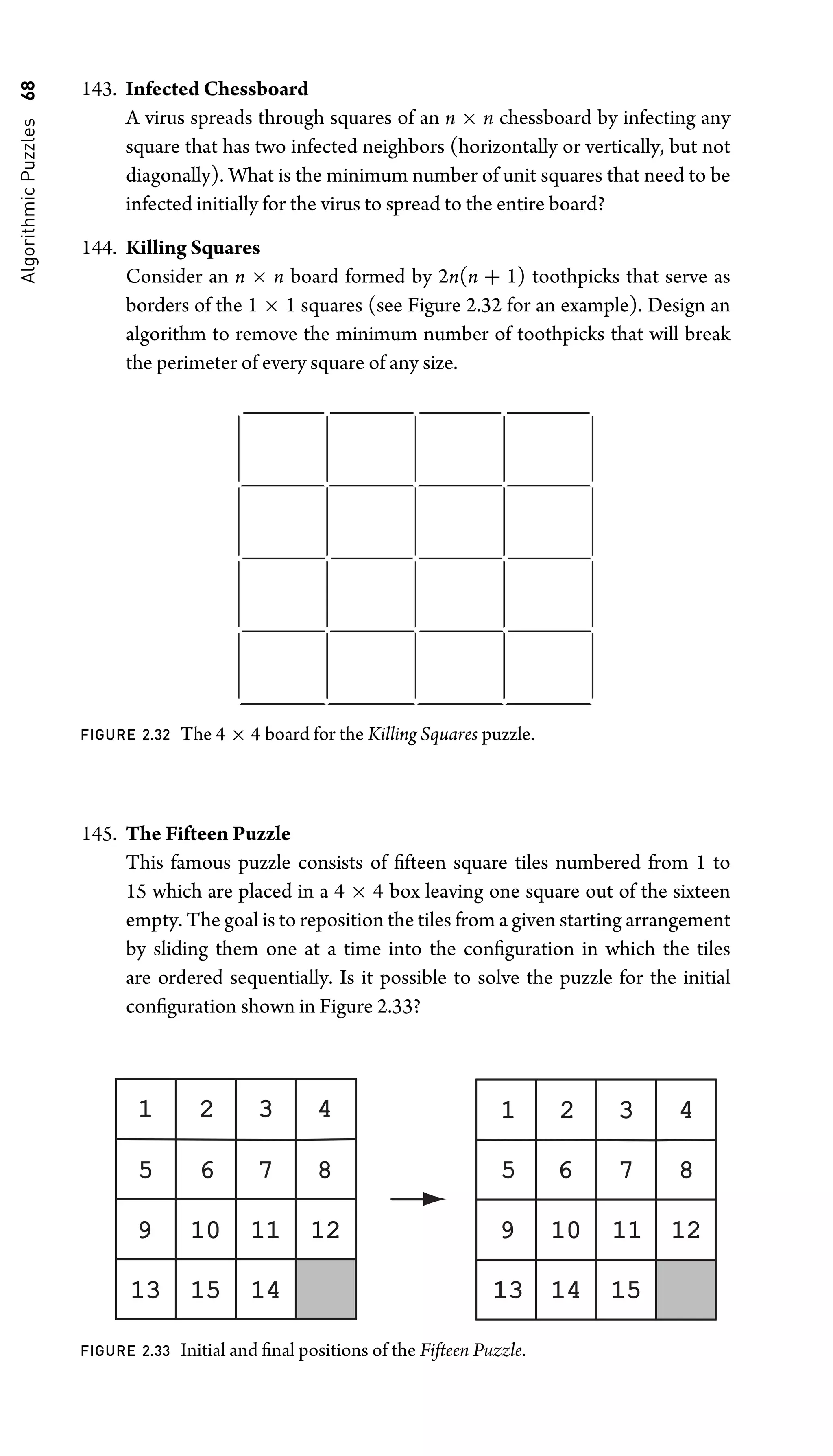 Algorithmic
Puzzles
68 143. Infected Chessboard
A virus spreads through squares of an n × n chessboard by infecting any
square that has two infected neighbors (horizontally or vertically, but not
diagonally). What is the minimum number of unit squares that need to be
infected initially for the virus to spread to the entire board?
144. Killing Squares
Consider an n × n board formed by 2n(n + 1) toothpicks that serve as
borders of the 1 × 1 squares (see Figure 2.32 for an example). Design an
algorithm to remove the minimum number of toothpicks that will break
the perimeter of every square of any size.
FIGURE 2.32 The 4 × 4 board for the Killing Squares puzzle.
145. The Fifteen Puzzle
This famous puzzle consists of ﬁfteen square tiles numbered from 1 to
15 which are placed in a 4 × 4 box leaving one square out of the sixteen
empty. The goal is to reposition the tiles from a given starting arrangement
by sliding them one at a time into the conﬁguration in which the tiles
are ordered sequentially. Is it possible to solve the puzzle for the initial
conﬁguration shown in Figure 2.33?
1 2 3 4
10
8
9 11
14
12
13
7
15
5 6
1 2 3 4
10
8
9 11
15
12
13
7
14
5 6
FIGURE 2.33 Initial and ﬁnal positions of the Fifteen Puzzle.
 