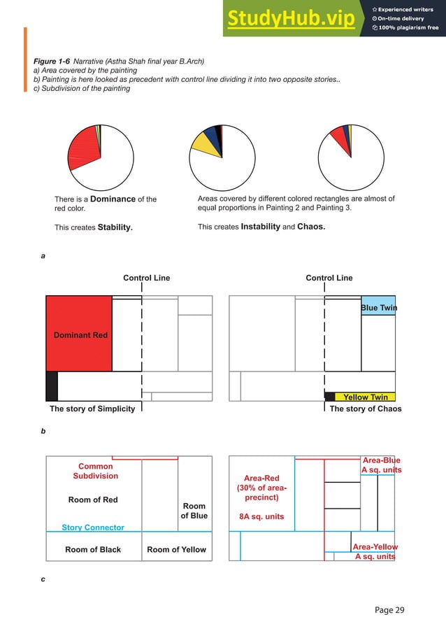 ALGORITHMIC THINKING-A PARAMETRIC APPROACH TO PROBLEM SOLVING. | PDF