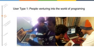 User Type 1: People venturing into the world of programing

 