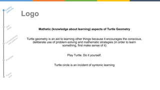 Logo
Mathetic (knowledge about learning) aspects of Turtle Geometry
Turtle geometry is an aid to learning other things because it encourages the conscious,
deliberate use of problem-solving and mathematic strategies (in order to learn
something, first make sense of it)
Play Turtle. Do it yourself.
Turtle circle is an incident of syntonic learning

 