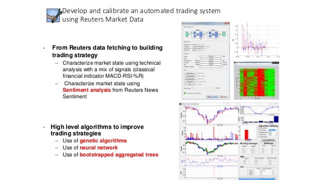 R algorithmic trading strategies