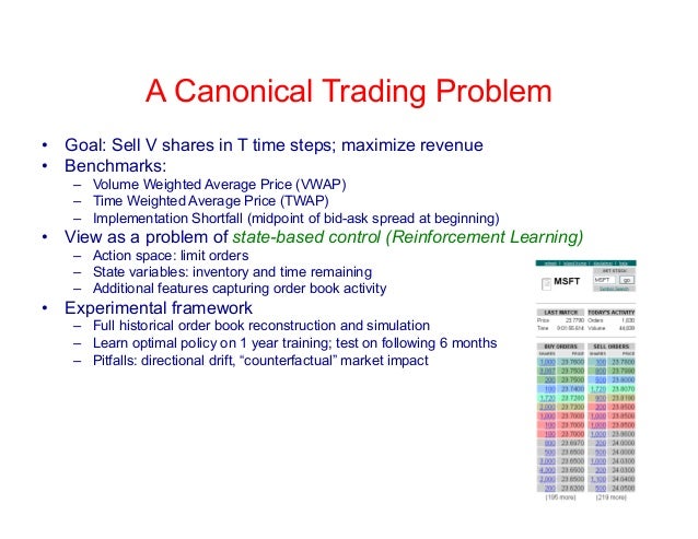 A framework for testing algorithmic trading strategies