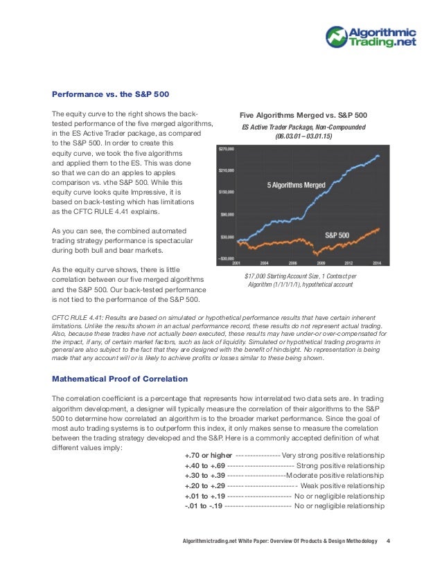 Basic algorithmic trading strategies