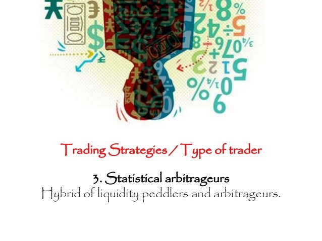 types of algorithmic trading strategies