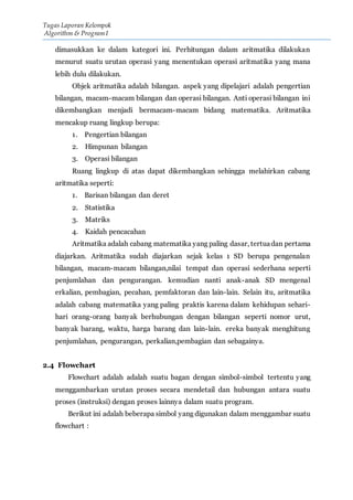 Tugas Laporan Kelompok
Algorithm & Program I
dimasukkan ke dalam kategori ini. Perhitungan dalam aritmatika dilakukan
menurut suatu urutan operasi yang menentukan operasi aritmatika yang mana
lebih dulu dilakukan.
Objek aritmatika adalah bilangan. aspek yang dipelajari adalah pengertian
bilangan, macam-macam bilangan dan operasi bilangan. Anti operasi bilangan ini
dikembangkan menjadi bermacam-macam bidang matematika. Aritmatika
mencakup ruang lingkup berupa:
1. Pengertian bilangan
2. Himpunan bilangan
3. Operasi bilangan
Ruang lingkup di atas dapat dikembangkan sehingga melahirkan cabang
aritmatika seperti:
1. Barisan bilangan dan deret
2. Statistika
3. Matriks
4. Kaidah pencacahan
Aritmatika adalah cabang matematika yang paling dasar, tertuadan pertama
diajarkan. Aritmatika sudah diajarkan sejak kelas 1 SD berupa pengenalan
bilangan, macam-macam bilangan,nilai tempat dan operasi sederhana seperti
penjumlahan dan pengurangan. kemudian nanti anak-anak SD mengenal
erkalian, pembagian, pecahan, pemfaktoran dan lain-lain. Selain itu, aritmatika
adalah cabang matematika yang paling praktis karena dalam kehidupan sehari-
hari orang-orang banyak berhubungan dengan bilangan seperti nomor urut,
banyak barang, waktu, harga barang dan lain-lain. ereka banyak menghitung
penjumlahan, pengurangan, perkalian,pembagian dan sebagainya.
2.4 Flowchart
Flowchart adalah adalah suatu bagan dengan simbol-simbol tertentu yang
menggambarkan urutan proses secara mendetail dan hubungan antara suatu
proses (instruksi) dengan proses lainnya dalam suatu program.
Berikut ini adalah beberapa simbol yang digunakan dalam menggambar suatu
flowchart :
 