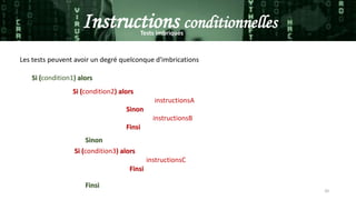 20
Instructions conditionnellesTests imbriqués
Les tests peuvent avoir un degré quelconque d'imbrications
Si (condition1) alors
Sinon
Finsi
Si (condition2) alors
instructionsA
Sinon
instructionsB
Finsi
Si (condition3) alors
instructionsC
Finsi
 