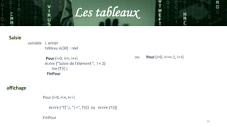 32
Les tableaux
Saisie
variable i: entier
tableau A[30] : réel
Pour (i=0, i<n, i++)
écrire ("Saisie de l'élément ", i + 1)
lire (T[i] )
FinPour
affichage
Pour (i=0, i<n, i++)
écrire ("T[",i, "] =", T[i]) ou écrire (T[i])
FinPour
ou Pour (i=0, i<=n-1, i++)
 