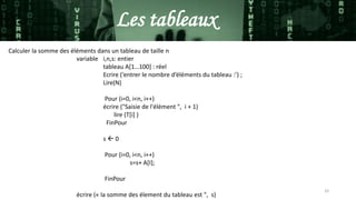 33
Les tableaux
Calculer la somme des éléments dans un tableau de taille n
variable i,n,s: entier
tableau A[1…100] : réel
Ecrire (‘entrer le nombre d’éléments du tableau :’) ;
Lire(N)
Pour (i=0, i<n, i++)
écrire ("Saisie de l'élément ", i + 1)
lire (T[i] )
FinPour
s  0
Pour (i=0, i<n, i++)
s=s+ A[I];
FinPour
écrire (« la somme des élement du tableau est ", s)
 