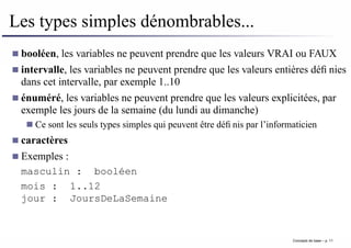 Les types simples dénombrables...
booléen, les variables ne peuvent prendre que les valeurs VRAI ou FAUX
intervalle, les variables ne peuvent prendre que les valeurs entières définies
dans cet intervalle, par exemple 1..10
énuméré, les variables ne peuvent prendre que les valeurs explicitées, par
exemple les jours de la semaine (du lundi au dimanche)
Ce sont les seuls types simples qui peuvent être définis par l’informaticien
caractères
Exemples :
masculin : booléen
mois : 1..12
jour : JoursDeLaSemaine
Concepts de base – p. 11
 