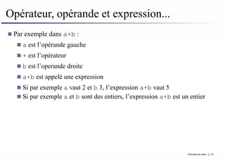 Opérateur, opérande et expression...
Par exemple dans a+b :
a est l’opérande gauche
+ est l’opérateur
b est l’operande droite
a+b est appelé une expression
Si par exemple a vaut 2 et b 3, l’expression a+b vaut 5
Si par exemple a et b sont des entiers, l’expression a+b est un entier
Concepts de base – p. 15
 