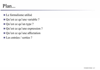 Plan...
Le formalisme utilisé
Qu’est ce qu’une variable ?
Qu’est ce qu’un type ?
Qu’est ce qu’une expression ?
Qu’est ce qu’une affectation
Les entrées / sorties ?
Concepts de base – p. 2
 