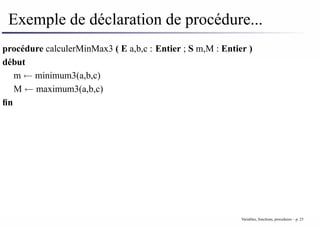 Exemple de déclaration de procédure...
procédure calculerMinMax3 ( E a,b,c : Entier ; S m,M : Entier )
début
m ← minimum3(a,b,c)
M ← maximum3(a,b,c)
fin
Variables, fonctions, procedures – p. 23
 