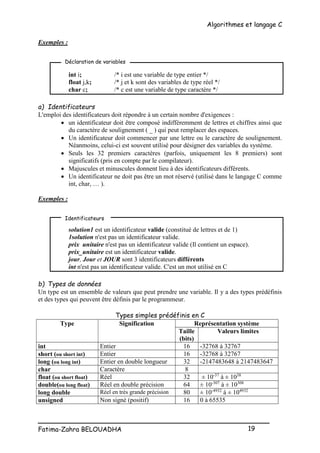 Algorithmes et langage C
_________________________________________________
Fatima-Zahra BELOUADHA 19
Exemples :
int i; /* i est une variable de type entier */
float j,k; /* j et k sont des variables de type réel */
char c; /* c est une variable de type caractère */
a) Identificateurs
L'emploi des identificateurs doit répondre à un certain nombre d'exigences :
 un identificateur doit être composé indifféremment de lettres et chiffres ainsi que
du caractère de soulignement ( _ ) qui peut remplacer des espaces.
 Un identificateur doit commencer par une lettre ou le caractère de soulignement.
Néanmoins, celui-ci est souvent utilisé pour désigner des variables du système.
 Seuls les 32 premiers caractères (parfois, uniquement les 8 premiers) sont
significatifs (pris en compte par le compilateur).
 Majuscules et minuscules donnent lieu à des identificateurs différents.
 Un identificateur ne doit pas être un mot réservé (utilisé dans le langage C comme
int, char, … ).
Exemples :
solution1 est un identificateur valide (constitué de lettres et de 1)
1solution n'est pas un identificateur valide.
prix unitaire n'est pas un identificateur valide (Il contient un espace).
prix_unitaire est un identificateur valide.
jour, Jour et JOUR sont 3 identificateurs différents
int n'est pas un identificateur valide. C'est un mot utilisé en C
b) Types de données
Un type est un ensemble de valeurs que peut prendre une variable. Il y a des types prédéfinis
et des types qui peuvent être définis par le programmeur.
Types simples prédéfinis en C
Type Signification Représentation système
Taille
(bits)
Valeurs limites
int Entier 16 -32768 à 32767
short (ou short int) Entier 16 -32768 à 32767
long (ou long int) Entier en double longueur 32 -2147483648 à 2147483647
char Caractère 8
float (ou short float) Réel 32 ± 10-37
à ± 1038
double(ou long float) Réel en double précision 64 ± 10-307
à ± 10308
long double Réel en très grande précision 80 ± 10-4932
à ± 104932
unsigned Non signé (positif) 16 0 à 65535
Déclaration de variables
Identificateurs
 