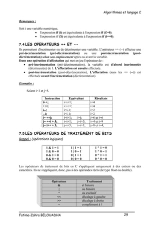 Algorithmes et langage C
_________________________________________________
Fatima-Zahra BELOUADHA 29
Remarques :
Soit i une variable numérique,
 l'expression if (i) est équivalente à l'expression if (i!=0).
 l'expression if (!i) est équivalente à l'expression if (i==0).
7.4 LES OPERATEURS ++ ET --
Ils permettent d'incrémenter ou de décrémenter une variable. L'opérateur ++ (--) effectue une
pré-incrémentation (pré-décrémentation) ou une post-incrémentation (post-
décrémentation) selon son emplacement après ou avant la variable.
Dans une opération d'affectation qui met en jeu l'opérateur de :
 pré-incrémentation (pré-décrémentation), la variable est d'abord incrémentée
(décrémentée) de 1. L'affectation est ensuite effectuée.
 post-incrémentation (post-décrémentation), L'affectation (sans les ++ (--)) est
effectuée avant l'incrémentation (décrémentation).
Exemples :
Soient i=3 et j=5,
Instruction Equivalent Résultats
i++; i=i+1; i=4
++i; i=i+1; i=4
i--; i=i-1; i=2
--i; i=i-1; i=2
i= ++j; j=j+1; i=j; j=6 et i=6
j= ++i + 5; i=i+1; j=i+5; i=4 et j=9
j= i++ + 5; j=i+5; i=i+1; j=8 et i=4;
7.5 LES OPERATEURS DE TRAITEMENT DE BITS
Rappel : (opérations logiques)
1 & 1 = 1
1 & 0 = 0
0 & 1 = 0
0 & 0 = 0
1 | 1 = 1
1 | 0 = 1
0 | 1 = 1
0 | 0 = 0
1 ^ 1 = 0
1 ^ 0 = 1
0 ^ 1 = 1
0 ^ 0 = 0
Les opérateurs de traitement de bits en C s'appliquent uniquement à des entiers ou des
caractères. Ils ne s'appliquent, donc, pas à des opérandes réels (de type float ou double).
Opérateur Traitement
& et binaire
| ou binaire
^ ou exclusif
<< décalage à gauche
>> décalage à droite
~ complément à 1
 