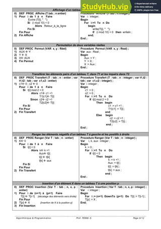 Algorithmique & Programmation Prof. FENNI-S Page 9/ 12
Affichage d’un tableau, 10 valeurs par ligne
0) DEF PROC Affiche (T:tab ; n:entier)
1) Pour i de 1 à n Faire
Ecrire (T[i], " ")
Si (i mod 10) = 0
Alors Retour_à_la_ligne
Fin Si
Fin Pour
2) Fin Affiche
Procedure Affiche (T:tab ; n:integer);
Var i : integer;
Begin
For i:=1 To n Do
begin
write(T[i], " ");
If (i mod 10) = 0 then writeln ;
end;
End ;
Permutation de deux variables réelles
0) DEF PROC Permut (VAR x, y : Réel)
1) AUX  Y
2) Y  X
3) X AUX
4) Fin Permut
Procedure Permut (VAR x, y : Real) ;
Var aux : Real ;
Begin
Aux := Y ;
Y := X ;
X := Aux ;
End ;
Transférer les éléments pairs d’un tableau T, dans T1 et les impairs dans T2
0) DEF PROC Transfert (T : tab ; n : entier ; var
t1,t2 : tab ; var c1,c2 : entier)
1) c1 0 ; c2  0
Pour i de 1 à n Faire
Si t[i] mod 2 = 0
Alors c1 c1 +1
T1[c1] T[i]
Sinon c2 c2 +1
T2[c2] T[i]
Fin Si
Fin Pour
2) Fin Transfert
Procedure Transfert (T : tab ; n : integer ; var t1,t2 :
tab ; var c1,c2 : integer) ;
Var i :integer ;
Begin
c1 := 0 ;
c2 := 0 ;
For i :=1 To n Do
If t[i] mod 2 = 0
Then begin
c1 := c1 +1 ;
T1[c1] := T[i] ;
end
Else begin
c2 := c2 +1 ;
T2[c2] := T[i] ;
end ;
End ;
Ranger les éléments négatifs d’un tableau T à gauche et les positifs à droite
0) DEF PROC Ranger (Var T : tab ; n : entier)
1) K 0
Pour i de 1 à n Faire
Si t[i] < 0
Alors k k +1
Aux t[i]
t[i]  t[k]
t[k]  aux
Fin Si
Fin Pour
2) Fin Transfert
Procedure Ranger (Var T : tab ; n : integer) ;
Var i, k, aux : integer ;
Begin
k := 0 ;
For i :=1 To n Do
If t[i] < 0
Then begin
k := k +1 ;
Aux := t[i] ;
t[i] := t[k] ;
t[k] := aux ;
end ;
End ;
Insertion d’un élément X dans un tableau T à une position p
0) DEF PROC Insertion (Var T : tab ; n, x, p :
entier)
1) Pour i de (n+1) à (p+1) Faire
T[i]  T[i-1] {décalage des éléments vers droite}
Fin Pour
2) T[p]  X {insertion de X à la position p}
3) Fin Insertion
Procedure Insertion ( Var T : tab ; n, x, p : integer) ;
Var i :integer ;
Begin
For i := (n+1) DownTo (p+1) Do T[i] := T[i-1] ;
T[p] := X ;
End;
 