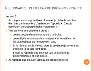 RECONNAITRE UN TABLEAU DE PROPORTIONNALITÉ
Version 2 :
 Je me place sur la première colonne et je divise le nombre
d'en bas par le nombre d'en haut on l'appelle k. C'est le
coefficient de proportionnalité « potentiel ».
 Tant qu'il y a une colonne à droite :
 Je me décale d'une colonne vers la droite.
 Je multiplie le nombre d'en haut par k et je vérifie si le
résultat est égal au nombre d'en bas.
 Si le résultat est le même, alors je continue (je reviens au
début de la boucle Tant que).
 Sinon, je réponds que ce n'est pas un tableau de
proportionnalité et je m'arrête.
 Je réponds que c’est un tableau de proportionnalité
10
 