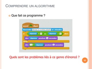 COMPRENDRE UN ALGORITHME
32
 Que fait ce programme ?
32
Quels sont les problèmes liés à ce genre d'énoncé ?
 