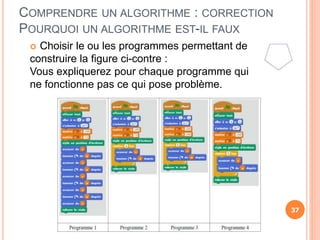 COMPRENDRE UN ALGORITHME : CORRECTION
POURQUOI UN ALGORITHME EST-IL FAUX
37
 Choisir le ou les programmes permettant de
construire la figure ci-contre :
Vous expliquerez pour chaque programme qui
ne fonctionne pas ce qui pose problème.
37
 