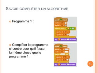 SAVOIR COMPLÉTER UN ALGORITHME
41
 Programme 1 :
 Compléter le programme
ci-contre pour qu'il fasse
la même chose que le
programme 1 :
41
 