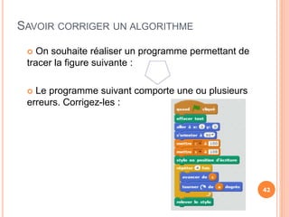 SAVOIR CORRIGER UN ALGORITHME
42
 On souhaite réaliser un programme permettant de
tracer la figure suivante :
 Le programme suivant comporte une ou plusieurs
erreurs. Corrigez-les :
42
 