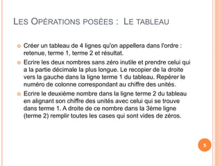 LES OPÉRATIONS POSÉES : LE TABLEAU
 Créer un tableau de 4 lignes qu'on appellera dans l'ordre :
retenue, terme 1, terme 2 et résultat.
 Ecrire les deux nombres sans zéro inutile et prendre celui qui
a la partie décimale la plus longue. Le recopier de la droite
vers la gauche dans la ligne terme 1 du tableau. Repérer le
numéro de colonne correspondant au chiffre des unités.
 Ecrire le deuxième nombre dans la ligne terme 2 du tableau
en alignant son chiffre des unités avec celui qui se trouve
dans terme 1. A droite de ce nombre dans la 3ème ligne
(terme 2) remplir toutes les cases qui sont vides de zéros.
5
 