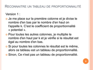 RECONNAITRE UN TABLEAU DE PROPORTIONNALITÉ
Version 1 :
 Je me place sur la première colonne et je divise le
nombre d'en bas par le nombre d'en haut on
l'appelle k. C'est le coefficient de proportionnalité
« potentiel ».
 Pour toutes les autres colonnes, je multiplie le
nombre d'en haut par k et je vérifie si le résultat est
égal au nombre d'en bas.
 Si pour toutes les colonnes le résultat est le même,
alors ce tableau est un tableau de proportionnalité.
 Sinon, Ce n'est pas un tableau de proportionnalité.
9
 