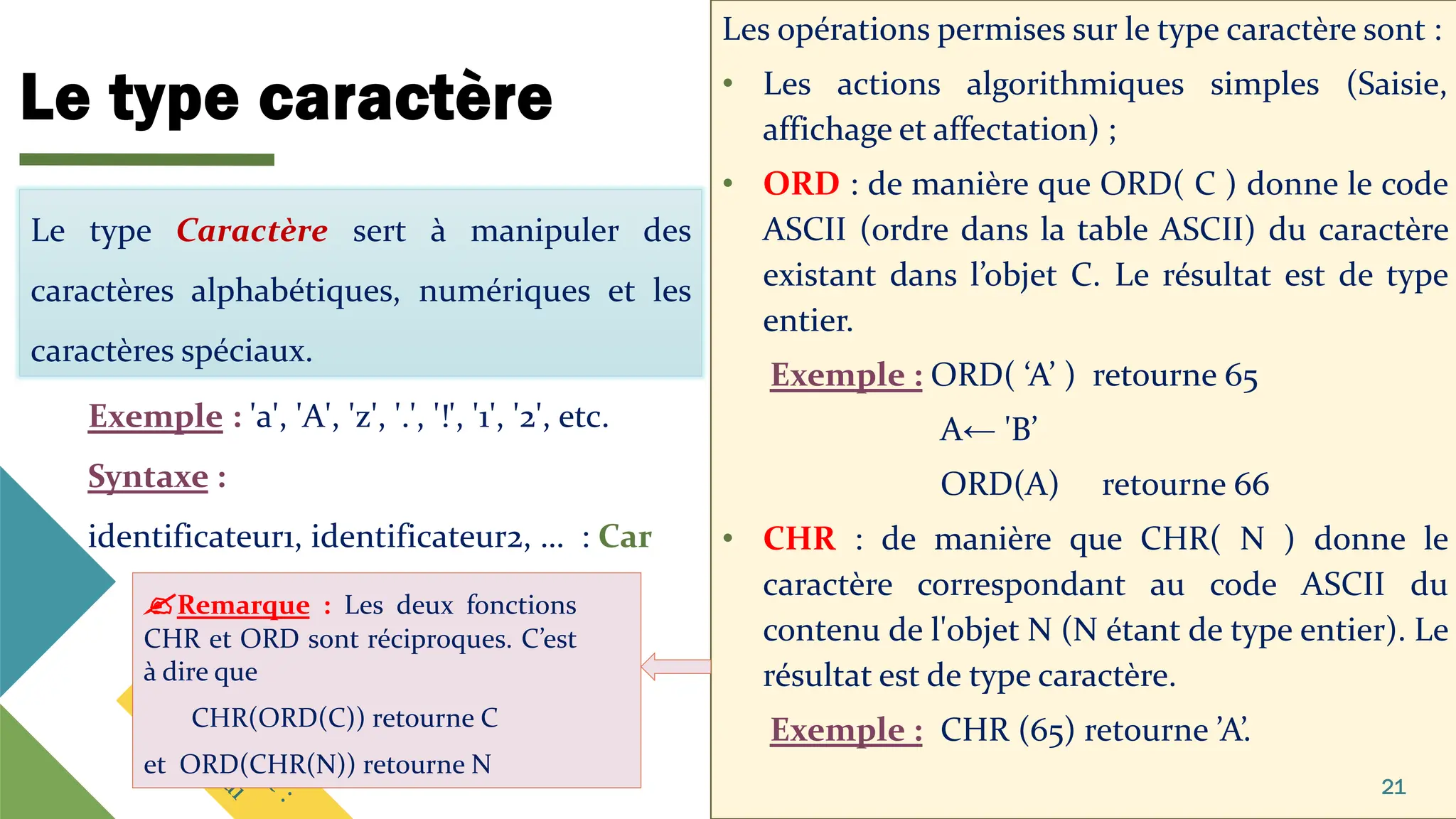 Le type caractère
Les opérations permises sur le type caractère sont :
• Les actions algorithmiques simples (Saisie,
affichage et affectation) ;
• ORD : de manière que ORD( C ) donne le code
ASCII (ordre dans la table ASCII) du caractère
existant dans l’objet C. Le résultat est de type
entier.
Exemple : ORD( ‘A’ ) retourne 65
A← 'B’
ORD(A) retourne 66
• CHR : de manière que CHR( N ) donne le
caractère correspondant au code ASCII du
contenu de l'objet N (N étant de type entier). Le
résultat est de type caractère.
Exemple : CHR (65) retourne ’A’.
21
Le type Caractère sert à manipuler des
caractères alphabétiques, numériques et les
caractères spéciaux.
Exemple : 'a', 'A', 'z', '.', '!', '1', '2', etc.
Syntaxe :
identificateur1, identificateur2, … : Car
Remarque : Les deux fonctions
CHR et ORD sont réciproques. C’est
à dire que
CHR(ORD(C)) retourne C
et ORD(CHR(N)) retourne N
 