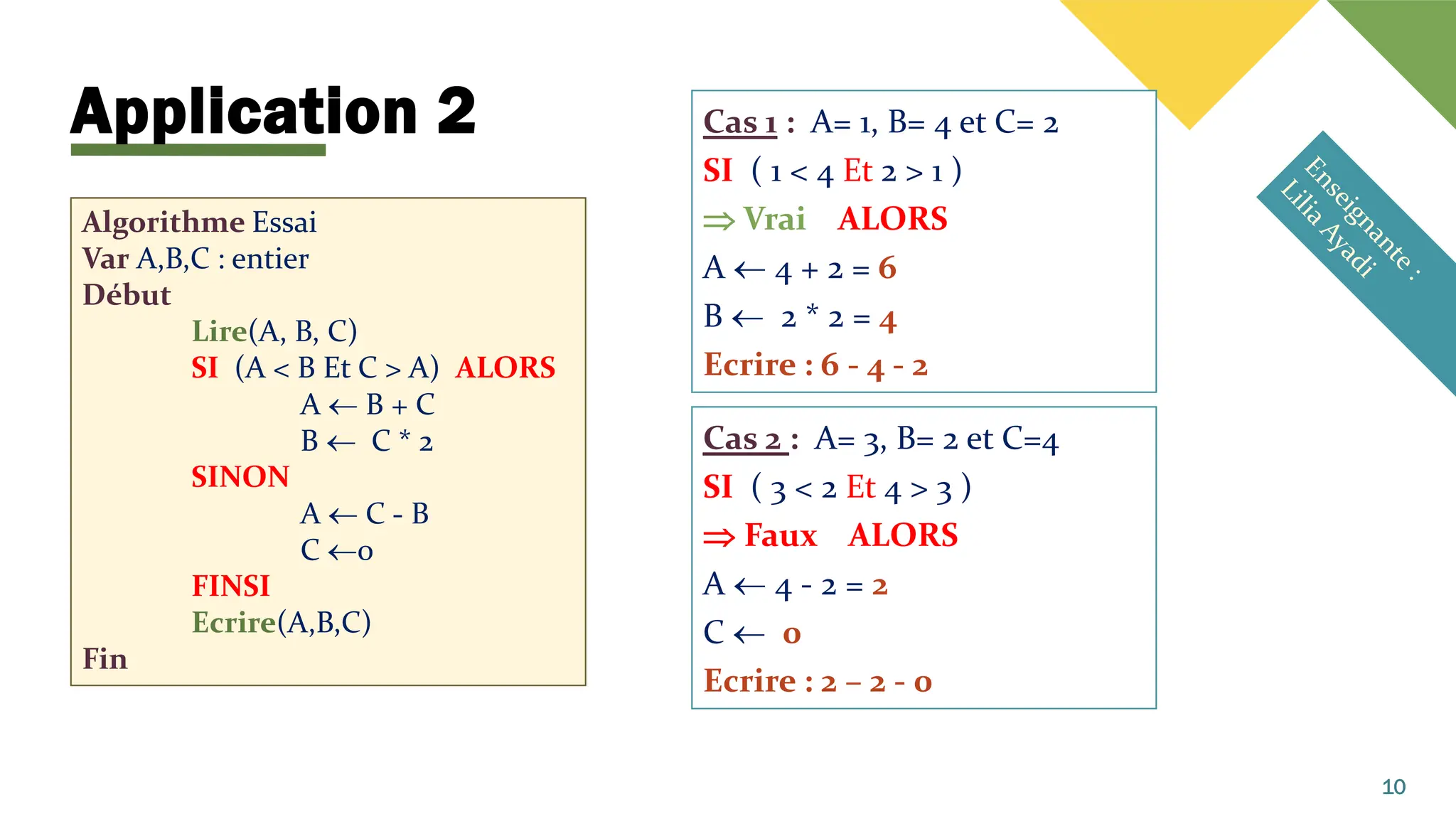 Application 2
10
Cas 1 : A= 1, B= 4 et C= 2
SI ( 1 < 4 Et 2 > 1 )
 Vrai ALORS
A  4 + 2 = 6
B  2 * 2 = 4
Ecrire : 6 - 4 - 2
Algorithme Essai
Var A,B,C : entier
Début
Lire(A, B, C)
SI (A < B Et C > A) ALORS
A  B + C
B  C * 2
SINON
A  C - B
C 0
FINSI
Ecrire(A,B,C)
Fin
Cas 2 : A= 3, B= 2 et C=4
SI ( 3 < 2 Et 4 > 3 )
 Faux ALORS
A  4 - 2 = 2
C  0
Ecrire : 2 – 2 - 0
 