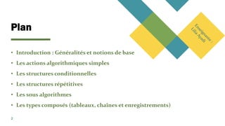 Plan
• Introduction : Généralités et notions de base
• Les actions algorithmiques simples
• Les structures conditionnelles
• Les structures répétitives
• Les sous algorithmes
• Les types composés (tableaux, chaînes et enregistrements)
2
 
