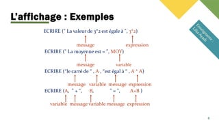 L’affichage : Exemples
ECRIRE (" La valeur de 3*2 est égale à ", 3*2)
message expression
ECRIRE (" La moyenne est = ", MOY)
message variable
ECRIRE (le carré de  , A , est égal à  , A * A)
message variable message expression
ECRIRE (A, " + ", B, " = ", A+B )
variable message variable message expression
6
 