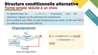 Structure conditionnelle alternative
Forme simple réduite à un choix
• En algorithmique, les conditions s'expriment avec des
opérateurs logiques ou des opérateurs de comparaisons
• Si la condition vaut VRAI, la suite d’instructions est traitée. Si elle vaut FAUX,
on n’effectue rien (on passe à FIN SI) ;
6
Condition
Vrai ?
Suite de l’algorithme
Non
Oui
Suite
d’instructions
Si
FinSi
SI (<< Condition (s) >>) ALORS
<< Traitement 1 >>
FINSI
 