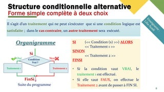 Structure conditionnelle alternative
Forme simple complète à deux choix
Il s’agit d’un traitement qui ne peut s’exécuter que si une condition logique est
satisfaite ; dans le cas contraire, un autre traitement sera exécuté.
8
SI (<< Condition (s) >>) ALORS
<< Traitement 1 >>
SINON
<< Traitement 2 >>
FINSI
• Si la condition vaut VRAI, le
traitement 1 est effectué.
• Si elle vaut FAUX, on effectue le
Traitement 2 avant de passer à FIN SI.
Condition
Vrai ?
Suite du programme
Non
Oui
Traitement 1
Si
FinSi
Traitement 2
 