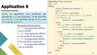 Application 5
Algorithme Type_Caractère
Var C : Car
Début
Ecrire ("Donnez un caractère :")
Lire (C)
Si (C >= '0' Et C<='9') AlORS
// Si (Ord(C) >= 48 Et Ord(C) <=57) AlORS
//Si C dans [‘0’..’9’]
Ecrire (C," est un chiffre ")
Sinon
Si (C >= 'A' Et C<='Z') AlORS
// Si (Ord(C) >= 65 Et Ord(C) <=90) AlORS
Ecrire (C," est une lettre majuscule ")
Sinon
Si (C >= 'a' Et C<='z') AlORS
// Si (Ord(C)>=97 Et Ord(C)<=122) AlORS
Ecrire (C," est une lettre minuscule ")
Sinon
Ecrire (C," est un symbole")
FinSi
Finsi
Finsi
Fin 15
Ecrire un algorithme d'un problème qui
permet de saisir un caractère C et de chercher
et d'afficher si ce caractère est un chiffre, une
lettre ou un symbole.
Ecrire un algorithme d'un problème qui
permet de saisir un caractère C et de chercher
et d'afficher si ce caractère est un chiffre, une
lettre ou un symbole.
Exemples d’exécution :
C = '7’ le programme affiche :
7 est un chiffre
C = 'm’ le programme affiche :
m est une lettre minuscule
C = 'H' le programme affiche :
H est une lettre majuscule
C = '! ' le programme affiche :
! est un symbole.
 