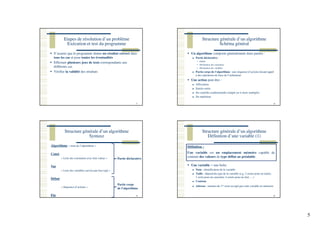 5
Etapes de résolution d’un problème
Exécution et test du programme
17
S’assurer que le programme donne un résultat correct dans
tous les cas et pour toutes les éventualités
Effectuer plusieurs jeux de tests correspondants aux
différents cas
Vérifier la validité des résultats
Structure générale d’un algorithme
Schéma général
18
Un algorithme comporte généralement deux parties :
Partie déclarative :
• Entête
• Déclaration des constantes
• Déclaration des variables
Partie corps de l’algorithme : une séquence d’actions faisant appel
à des opérations de base de l’ordinateur
Une action peut être :
Affectation
Entrée-sortie
De contrôle conditionnelle (simple ou à choix multiple)
De répétition
Structure générale d’un algorithme
Syntaxe
19
Algorithme « nom de l’algorithme »
Const
« Liste des constantes avec leur valeur »
Var
« Liste des variables suivies par leur type »
Début
« Séquence d’actions »
Fin
Partie déclarative
Partie corps
de l’algorithme
Structure générale d’un algorithme
Définition d’une variable (1)
20
Définition :
Une variable est un emplacement mémoire capable de
contenir des valeurs de type défini au préalable.
Une variable = une boîte
Nom : identificateur de la variable
Taille : dépend du type de la variable (e.g. 2 octets pour un entier,
1 octet pour un caractère, 4 octets pour un réel, …)
Contenu
Adresse : numéro du 1er octet occupé par cette variable en mémoire
 