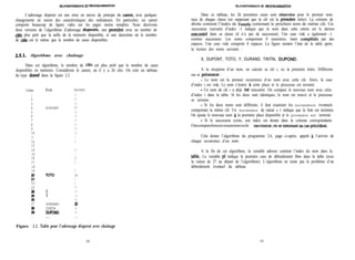 .&3ORlTHMIQUE El- PROGRAMhHMON hGORlTRMIQLJE El’ PRoGRAhftWDON
L’adressage dispersé est une mise en œuvre du principe du carnet, avec quelques
changements en raison des caractéristiques des ordinateurs. En particulier, un carnet
comporte beaucoup de lignes vides sur les pages moins remplies. Nous décrivons
deux versions de l’algorithme d’adressage dispersk, une premihre avec un nombre de
~16s plus petit que la taille de la mémoire disponible, et une deuxième où le nombre
de cl& est le même que le nombre de cases disponibles.
Dans ce tableau, les 26 premières cases sont r&ervCes pour le premier nom
reçu de chaque classe (en supposant que la clé est la premikre lettre). La colonne de
droite contient l’index de l’entrt5e contenant le prochain nom de même clé. Un
successeur (suivant) d’index -1 indique que le nom dans cette entrée est le dernier
rencontré dans sa classe (il n’a pas de successeur). Une case vide a également -1
comme successeur. Les noms comportent 8 caractères, étant complétks par des
espaces. Une case vide comporte 8 espaces. La figure montre l’état de la table après
la lecture des noms suivants :
2.51. Algorithme avec chaînage
X, DUPONT, TOTO, Y, DURAND, TINTIN, DUPOND.
Dans cet algorithme, le nombre de cl& est plus petit que le nombre de cases
disponibles en mémoire. Considérons le carnet, où il y a 26 clés. On crée un tableau
du type dond dans la figure 2.2.
A la réception d’un nom, on calcule sa clé i, ici la première lettre. Différents
cas se pdsentent :
- Le nom est la premier occurrence d’un nom avec cette clé. Alors, la case
d’index i est vide. Le nom s’insère a cette place et le processus est terminé.
- Un nom de clé i a déjà été rencontré. On compare le nouveau nom avec celui
d’index i dans la table. Si les deux sont identiques, le nom est trouvé et le processus
se termine.
Index
1
2
3
4
5
6
7
8
9
10
11
12
13
14
15
16
17
18
19
fi
22
23
CM
fi
27
28
29
...
Nom
DUPONT
TOT0
X
Y
DURAND
TINTIN
DUPOND
Suivant
-1
-1
-1
27
-1
-1
-1
-1
-1
-1
1
1
-1
1
-1
1
1
28
1
1
-1
-1
-1
-1
29
-1
-1
Figure 2.2. Table pour l’adressage dispersé avec chaînage
38
- Si les deux noms sont différents, il faut examiner les successeurs éventuels
comportant la même clé. Un successeur de valeur - 1 indique que la liste est terminée.
On ajoute le nouveau nom à la première place disponible et le processus est terminé.
- Si le successeur existe, son index est donné dans la colonne correspondante.
Oncomparelenouveaunomavecle successeur,enseramenantaucaspr&é&nt.
Cela donne l’algorithme du programme 2.6, page ci-après, appelé à l’arrivée de
chaque occurrence d’un nom.
A la fin de cet algorithme, la variable adresse contient l’index du nom dans la
tabIe. La variable pl indique la première case de débordement libre dans la table (avec
la valeur de 27 au départ de l’algorithme). L’algorithme ne traite pas le problème d’un
débordement éventuel du tableau.
39
 