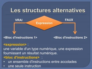 Expression
VRAI FAUX
<Bloc d'instructions 1> <Bloc d'instructions 2>
<expression> :
une variable d'un type numérique, une expression
fournissant un résultat numérique.
<bloc d'instructions> :
• un ensemble d'instructions entre accolades
• une seule instruction
 