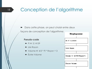 Conception de l’algorithme
 Dans cette phase, on peut choisir entre deux
façons de conception de l’algorithme:
Pseudo-code
 Pi  3,14159
 Lire Rayon
 Volume  4/3 * Pi * Rayon ^ 3
 Écrire Volume
18
 