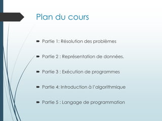 Plan du cours
 Partie 1: Résolution des problèmes
 Partie 2 : Représentation de données.
 Partie 3 : Exécution de programmes
 Partie 4: Introduction à l’algorithmique
 Partie 5 : Langage de programmation
 