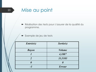 Mise au point
 Réalisation des tests pour s’assurer de la qualité du
programme.
 Exemple de jeu de tests
20
Entrée(s) Sortie(s)
Rayon Volume
1 4,1887
2 33,5103
0 0
-1 Erreur
 
