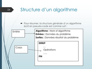 Structure d’un algorithme
 Pour résumer, la structure générale d’un algorithme
écrit en pseudo-code est comme suit :
24
Algorithme : Nom d’algorithme
Entrées : Données du problème
Sorties : Données résultat du problème
DEBUT
…
Opérations
…..
FIN
Entête
Corps
 