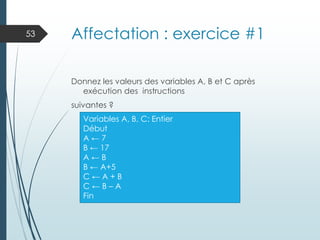 Affectation : exercice #1
Donnez les valeurs des variables A, B et C après
exécution des instructions
suivantes ?
53
Variables A, B, C: Entier
Début
A ← 7
B ← 17
A ← B
B ← A+5
C ← A + B
C ← B – A
Fin
 