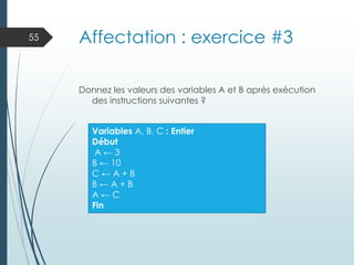 Affectation : exercice #3
Donnez les valeurs des variables A et B après exécution
des instructions suivantes ?
55
Variables A, B, C : Entier
Début
A ← 3
B ← 10
C ← A + B
B ← A + B
A ← C
Fin
 