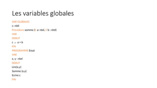 Les variables globales
VAR GLOBALES
c: réél
Procédure somme (E a: réel, E b : réel)
VAR
DEBUT
c  a + b
FIN
PROGRAMME Essai
VAR
x, y : réel
DEBUT
Lire(x,y)
Somme (x,y)
Ecrire c
FIN
 