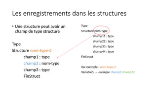 Les enregistrements dans les structures
• Une structure peut avoir un
champ de type structure
Type
Structure nom-type-2
champ1 : type
champ2 : nom-type
champ3 : type
FinStruct
Type
Structure nom-type
champ11 : type
champ22 : type
champ33 : type
champ44 : type
FinStruct
Var exemple : nom-type-2
Variable5  exemple.champ2.champ22
 