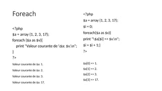 Foreach
<?php
$a = array (1, 2, 3, 17);
foreach ($a as $v){
print "Valeur courante de $a: $v.n";
}
?>
Valeur courante de $a: 1.
Valeur courante de $a: 2.
Valeur courante de $a: 3.
Valeur courante de $a: 17.
<?php
$a = array (1, 2, 3, 17);
$i = 0;
foreach($a as $v){
print "$a[$i] => $v.n";
$i = $i + 1;}
?>
$a[0] => 1.
$a[1] => 2.
$a[2] => 3.
$a[3] => 17.
 